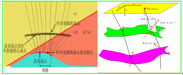 QQ截图20171102140526.png